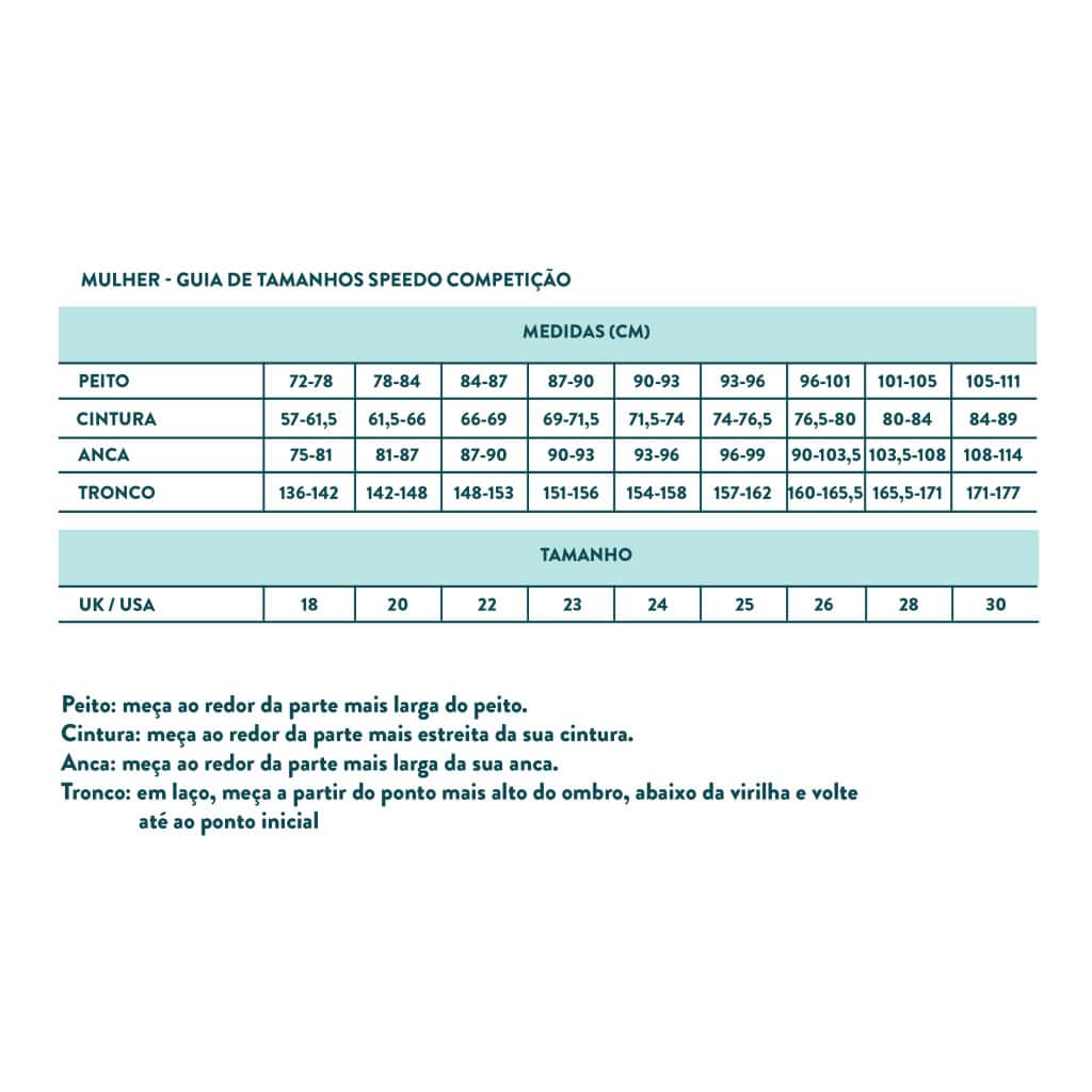 SIZECHART - speedo race women
